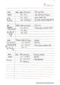 유기화학실험 라디칼 중합반응 실험보고서 실험레포트(예비/결과)