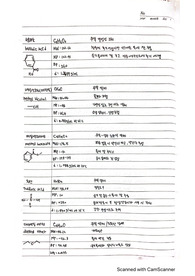 유기화학실험 산 촉매 에스터반응 실험보고서 실험레포트 (예비/결과)
