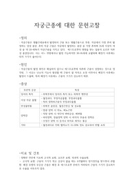 모성간호학/자궁근종/자궁근종문헌고찰