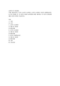 학습이론의 3가지 (고전적 조건형성, 조작적 조건형성, 인지적 사회학습이론)을 각각 설명한 후, 각 이론을 사용한