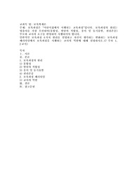 보육과정은 &#039;어린이집에서 시행되는 교육과정&#039;입니다. 보육과정의 원리는 영유아를 가장 우선하며(통합성, 발달의 적합성, 흥미 및 동기유발, 권리존중) 부모와 교사의 요구를 반영하며 시행되어야 합니다. 일반적인 보육과정 4가지 원리를 설명하고 자신이 생각하는 변화하는 보육과정 패러다임에서 보육과정을 시행하는 교사의 역할에 대해 설명하시오.