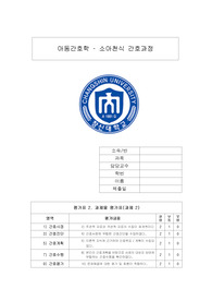 아동간호학 소아천식 CASE 케이스