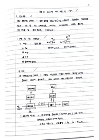 [건국대 분석화학실험 A+]결과_실험10.GC-MS기기사용및이해