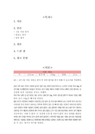 영양학-나의 식단, 영양소 분석