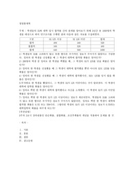학생들의 IQ와 대학입시 합격률 간의 관계를 알아보기 위해 3년간 총 1000명의 학생을 대상으로 하여 연구조사를 수행한