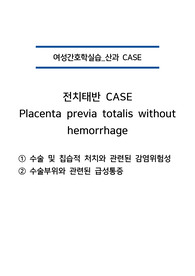 [A+] 전치태반 케이스스터디(감염위험성, 급성통증)