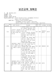 보건교육 계획안 - 손씻기 교육