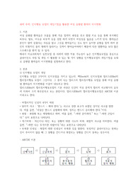 인지행동 모델의 개입기법을 활용한 여성 유방암 환자의 의식변화