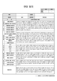 부모면담일지(아주상세함), 유아면담일지 12명