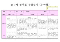 만 3세 영역별 관찰일지 5-6월 14명 (관찰내용, 지원/평가 포함)