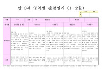 만 3세 영역별 관찰일지 1-2월 14명 (관찰내용, 지원/평가 포함)
