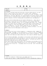대학원 합격자소서 (공간디자인)