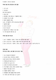 카타르항공 면접 기출 자주 묻는 질문 Top 50
