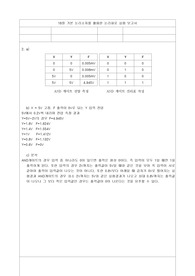 4주차 결과 보고서 18장 기본 논리 소자