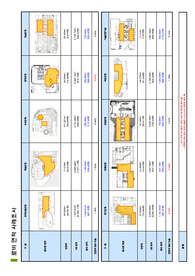 오피스 코어 사례