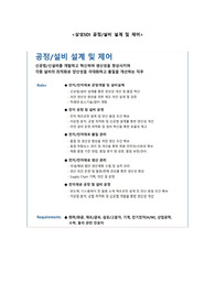 2023년도 상반기 삼성SDI_공정,설비 및 제어부분 자소서