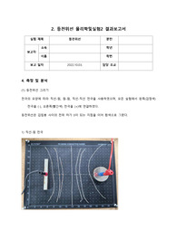 물리학및실험 등전위선 결과 보고서