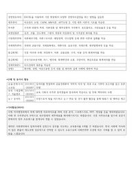산업은행 합격 자기소개서(2020년 하반기)