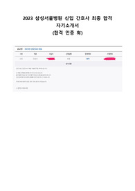 삼성서울병원 자기소개서 (합격 인증)
