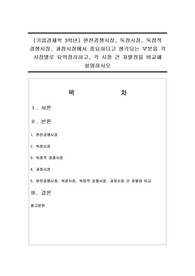 (기업경제학 3학년) 완전경쟁시장, 독점시장, 독점적 경쟁시장, 과점시장에서 중요하다고 생각되는 부분을 각 시장별로 요약정리하고, 각 시장 간 차별점을 비교해 설명하시오