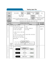 걸리버 여행기 영어 스토리텔링 지도안