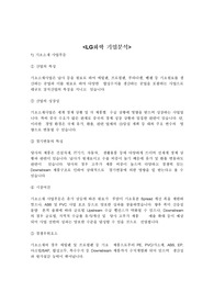 LG화학 생산직 합격자소서(여수, 석유화학)