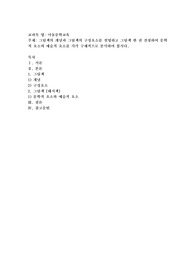 그림책의 개념과 그림책의 구성요소를 설명하고 그림책 한 권 선정하여 문학적 요소와 예술적 요소를 각각 구체적으로 분석하여