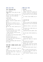 간호학개론 한국간호 세계간호 역사 정리 로드맵