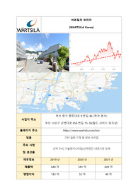 바르질라 코리아(WARTSILA) 면접 대비 비법서