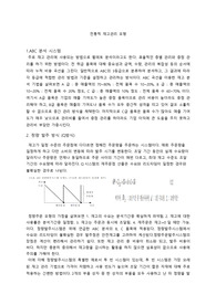 전통적 재고관리 모형