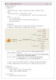 [수업과정안] 정치와 법 교과 중 &lt;사회법의 의미와 종류 특징&gt; 단원의 수업지도안 3차시입니다.