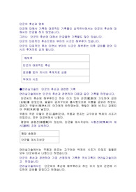 단군의 후손과 영토