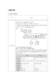 [성인간호실습] 폐렴 pneumonia 케이스스터디_ A+자료 문헌고찰+간호과정