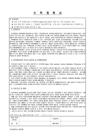 [합격] 홍익대학교 일반대학원 디자인학부(산업) 수학계획서, 입학지원서