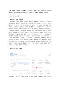 12주차 수업부터 동영상에 여러분이 관심을 가지고 있는 기업을 정하고 네이버에서 주가그래프와 홈페이지의
