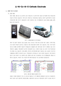 [신소재공학실험]Li-Ni-Co-Al-O Cathode Electrode