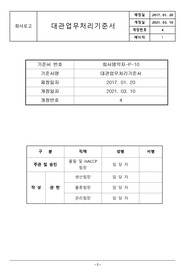 대관업무처리기준서(식품품질안전경영관리기준)