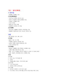 해부학 팔다리뼈대