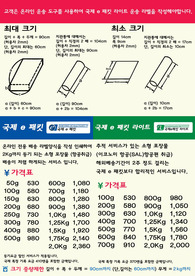 일본 우체국 국제 e 페키지 가격 한장 요약 변역본