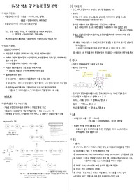 22.2 경북대학교 식품공학과 기기분석학 A+ 필기자료 (중간)