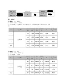 (A+,고퀄보장)중앙대학교 일반물리실험1 구심력 측정 결과보고서