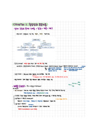 A+ 인체구조와 기능1,2 노트정리