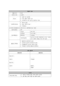 정신간호학실습 간호과정 조현병 케이스