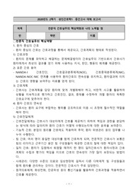 전문직 간호실무의 핵심역량과 나의 노력할 점