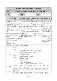 간경변증 케이스 스터디