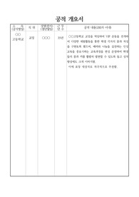 [공적조서] 퇴직 교원에 대한 훈장 추서 공적조서 작성 예시입니다. 훈장 추서 공적조서 작성은 매우 까다롭고 어렵습니다. 따라서 본 예문을 보셔야 실수없이 멋진 공적조서를 작성할 수 있습니다.