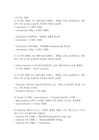 사례보고서 작성에 들어가는 약물