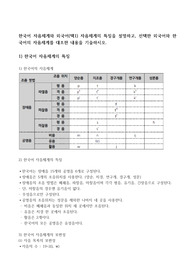 한국어 자음체계와 외국어(택1) 자음체계의 특징을 설명하고, 선택한 외국어와 한국어의 자음체계를 대조한 내용을 기술하시오.