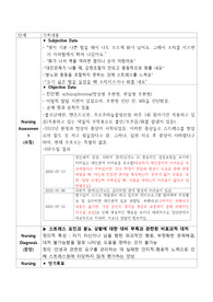 A +받은 간호진단 2개