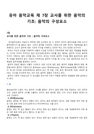 음악의구성요소